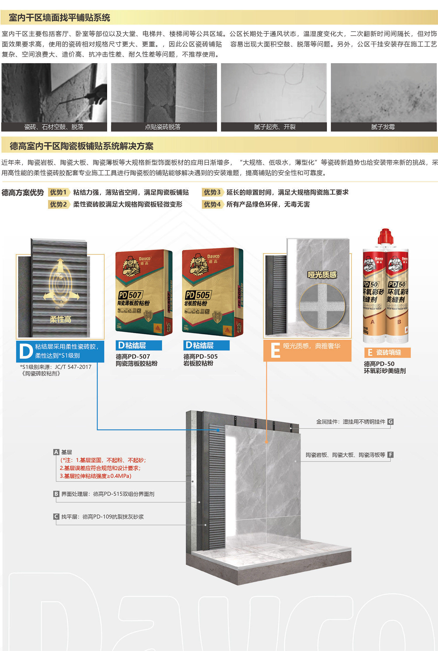 凯发K8旗舰厅室内干区陶瓷板铺贴系统解决计划