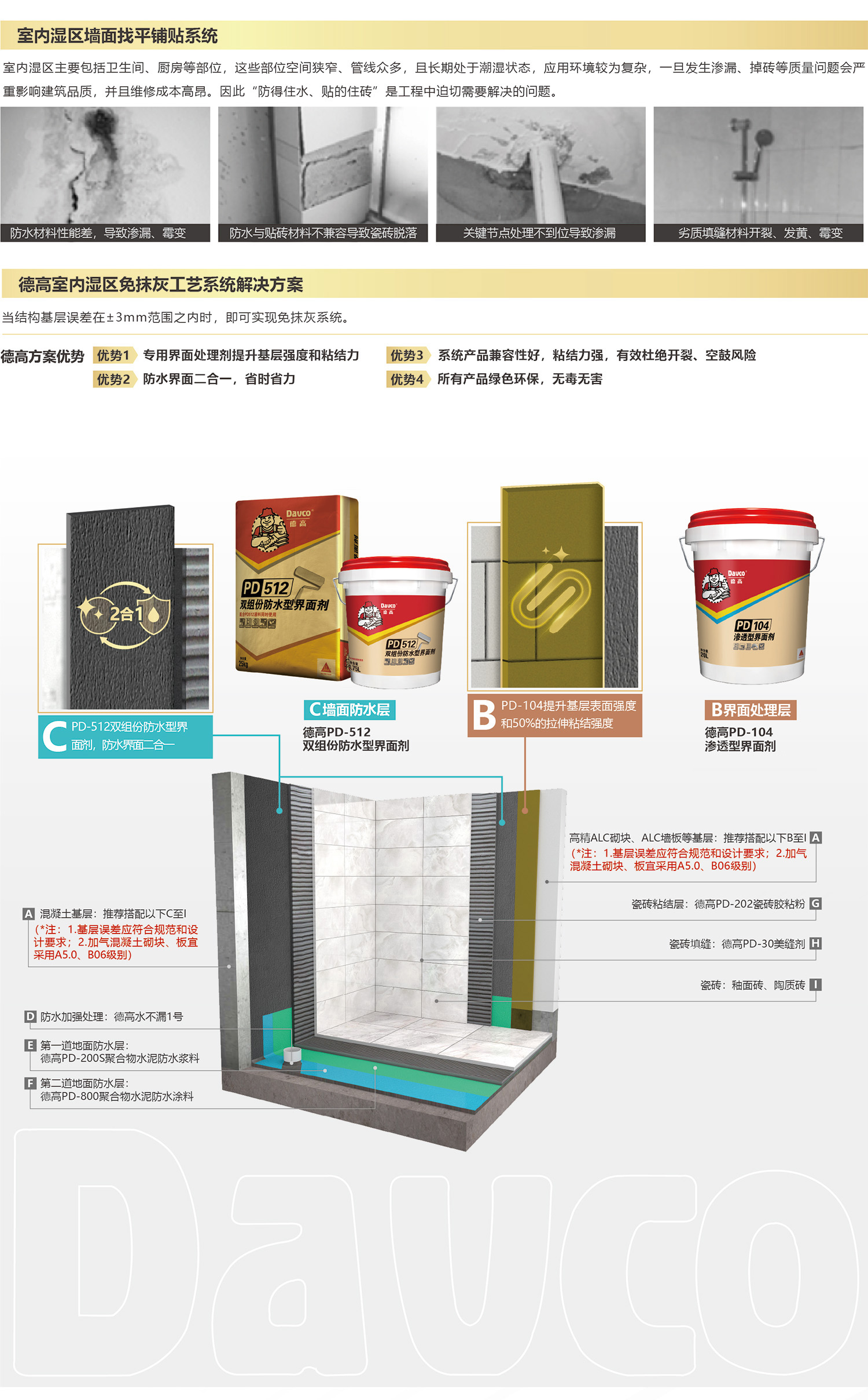 凯发K8旗舰厅室内湿区免抹灰工艺系统解决计划