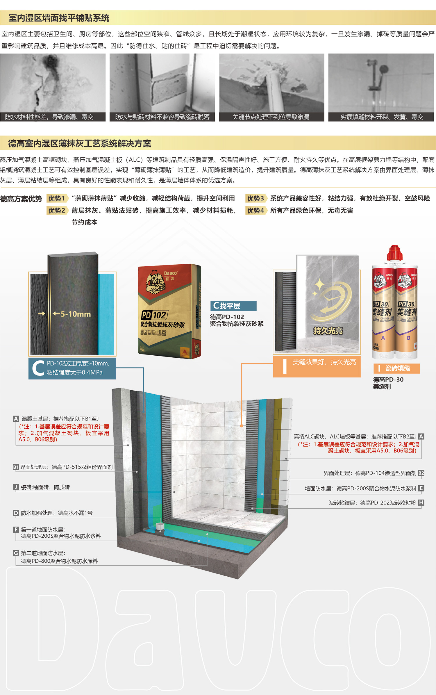 凯发K8旗舰厅室内湿区薄抹灰工艺系统解决计划