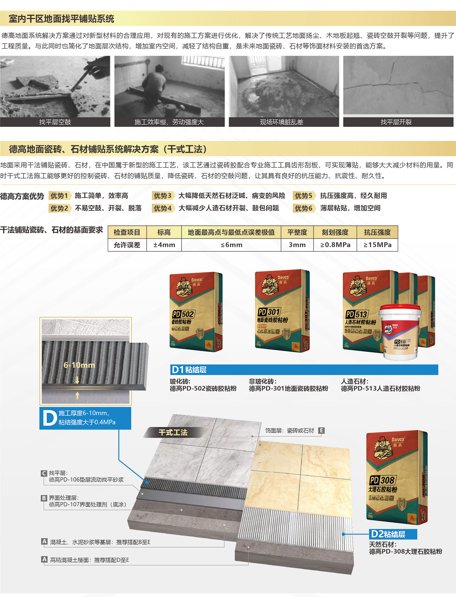 凯发K8旗舰厅地面瓷砖、石材铺贴系统解决计划(干式工法)