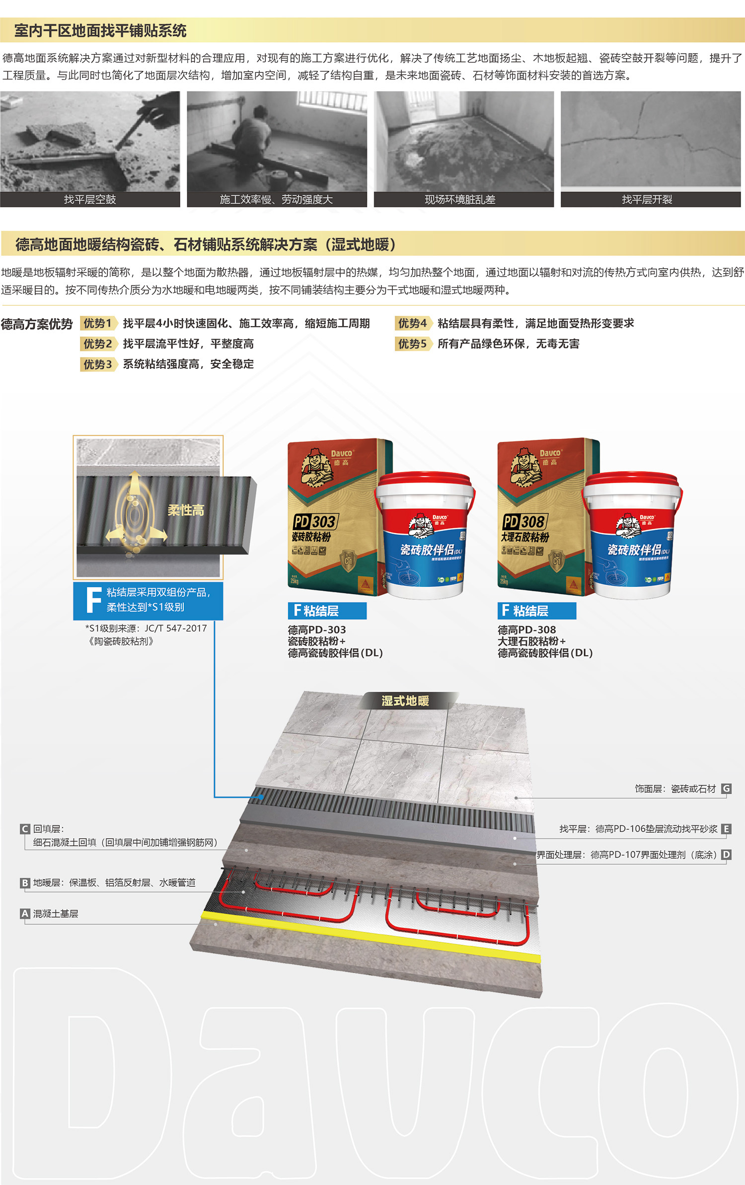 凯发K8旗舰厅地面地暖结构瓷砖、石材铺贴系统解决计划(湿式地暖)