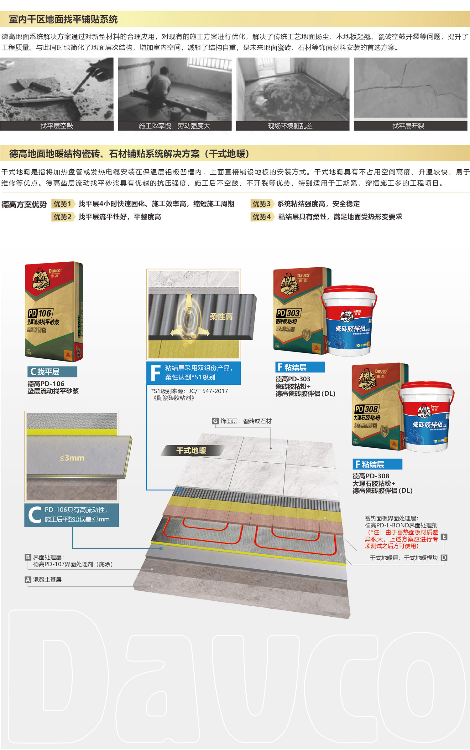 凯发K8旗舰厅地面地暖结构瓷砖、石材铺贴系统解决计划(干式地暖)