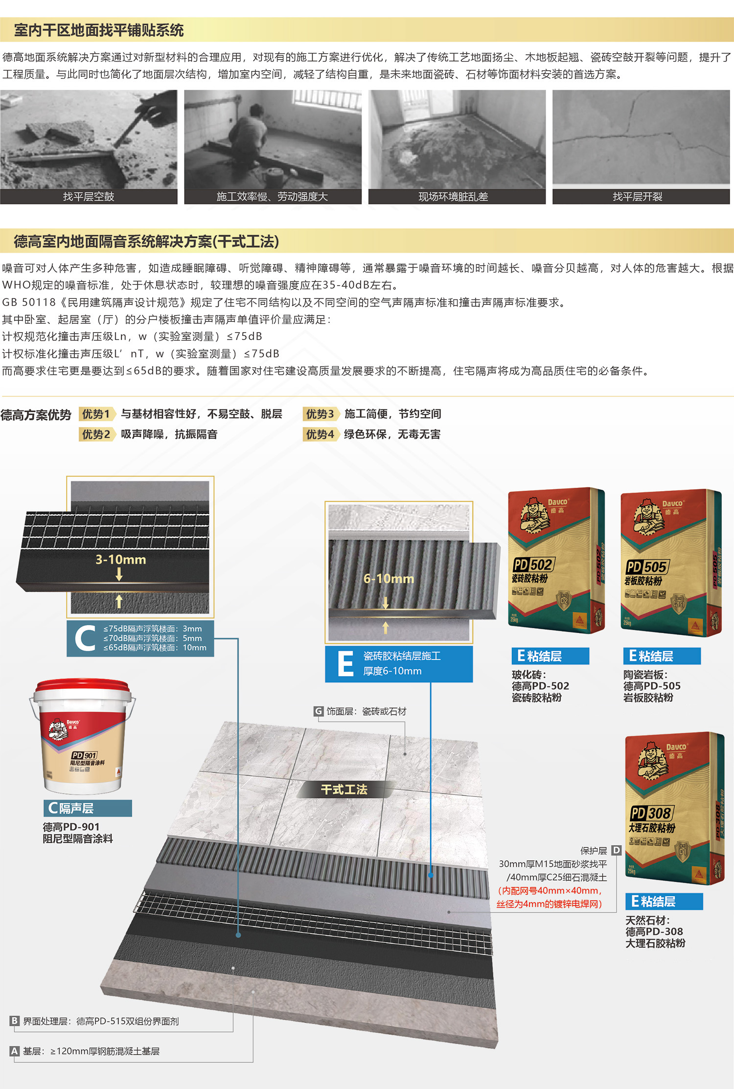 凯发K8旗舰厅室内地面隔音系统解决计划(干式工法)