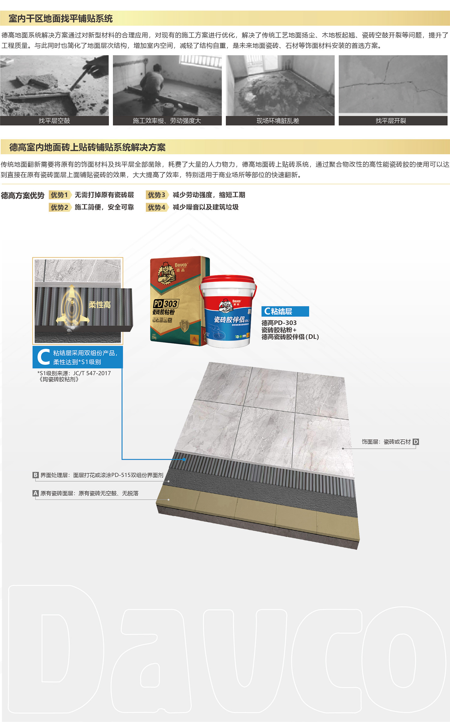 凯发K8旗舰厅室内地面砖上贴砖铺贴系统解决计划