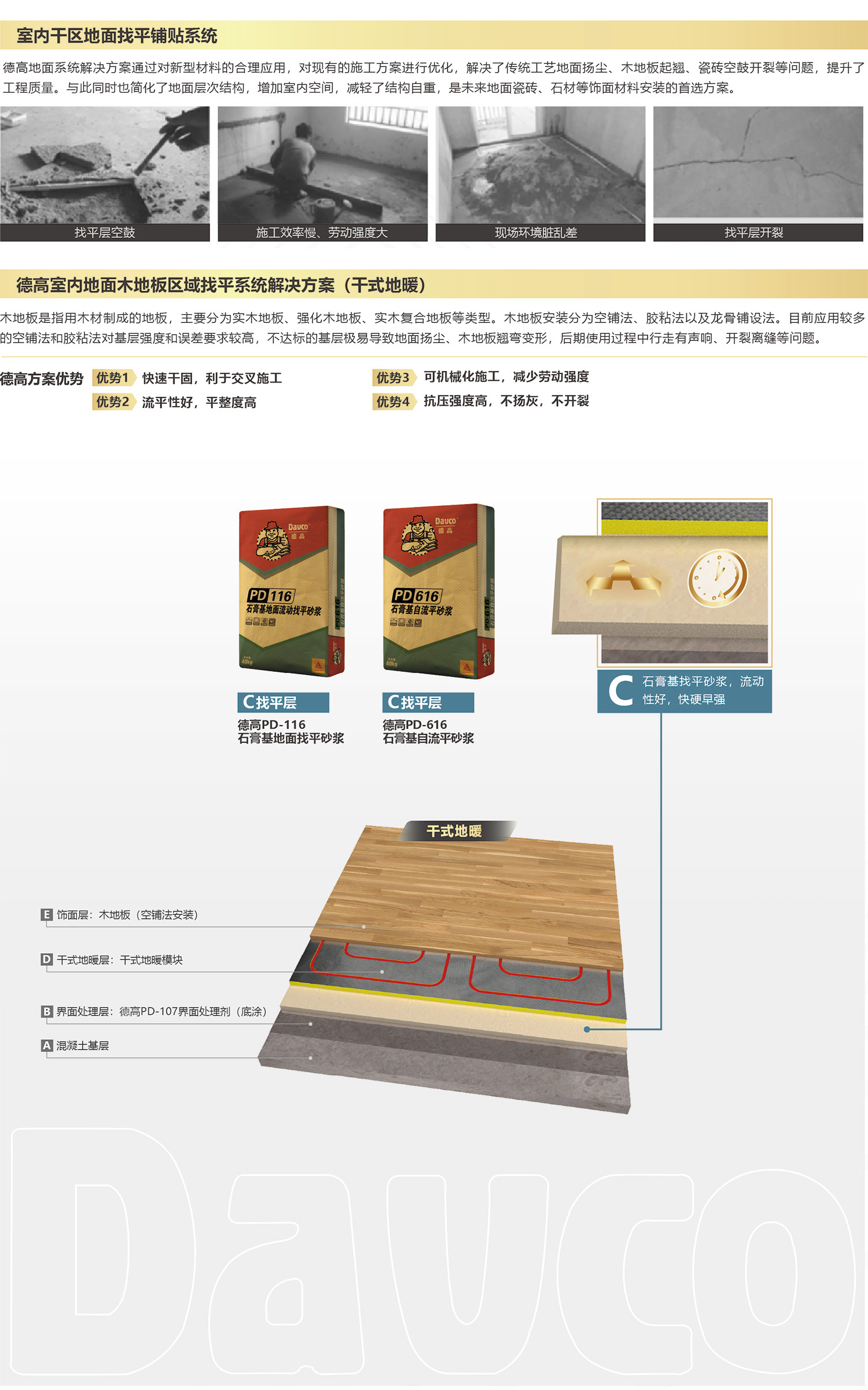 凯发K8旗舰厅室内地面木地板区域找平系统解决计划(干式地暖)