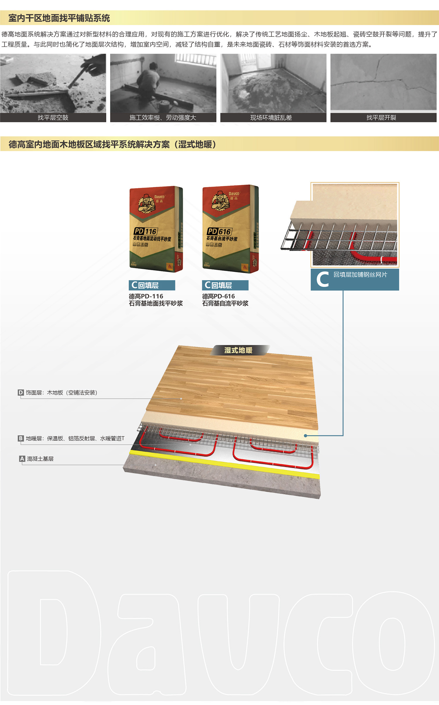 凯发K8旗舰厅室内地面木地板区域找平系统解决计划(湿式地暖)