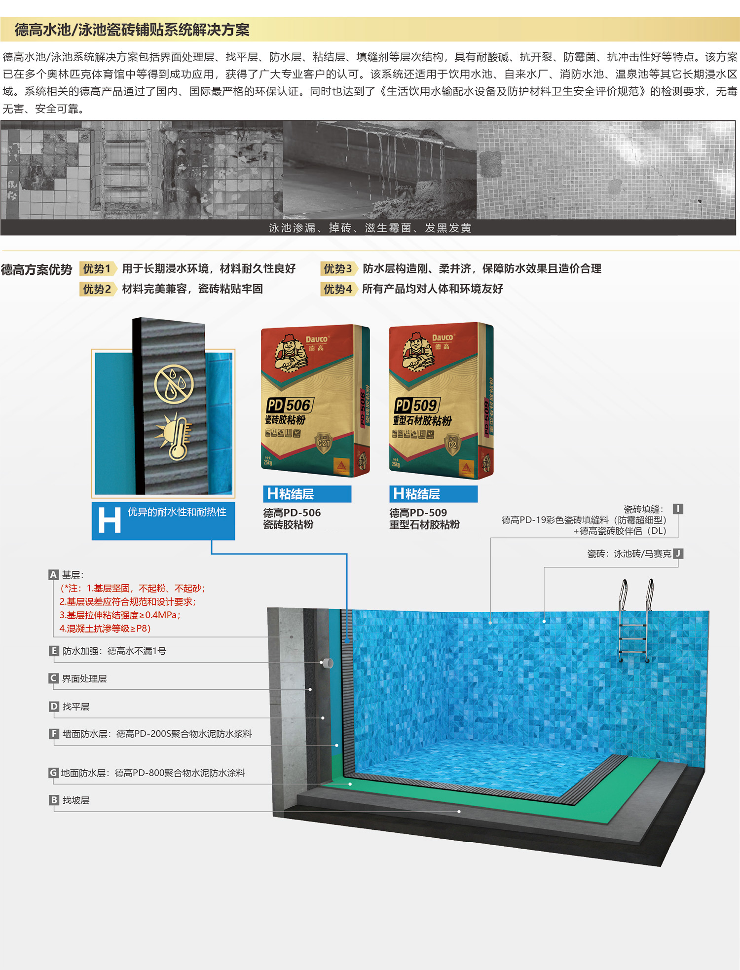 凯发K8旗舰厅水池/泳池瓷砖铺贴系统解决计划